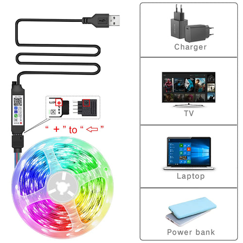 Bandes LED RGB connectées - vue 2